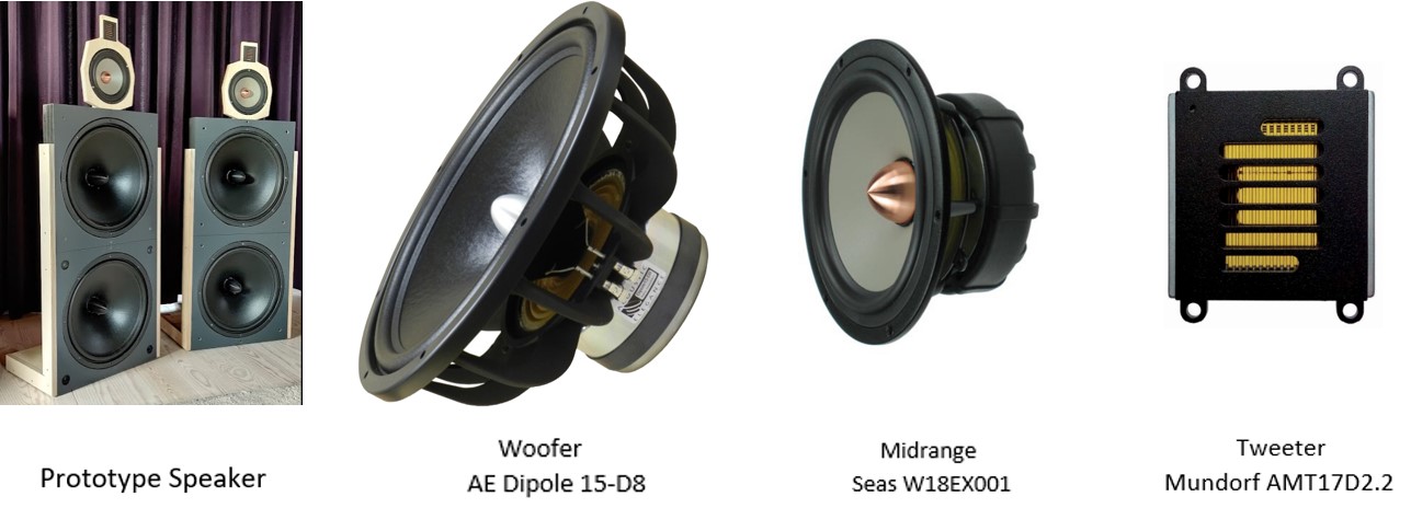 Dipole woofer hot sale